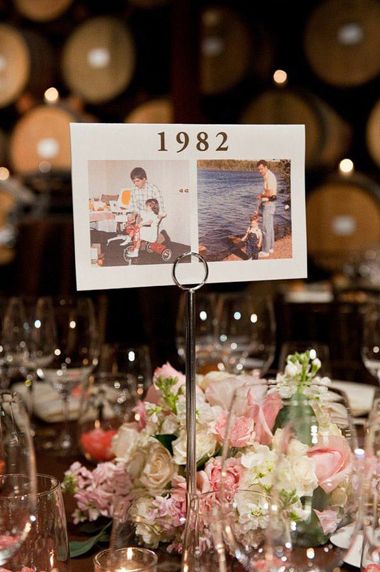 15 Unique Table Number Alternatives featured image